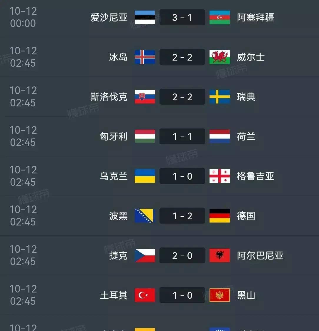 荷兰主场惨败，丹麦一步之遥晋级欧锦赛