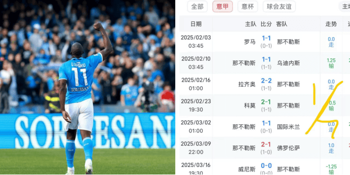 国际足联世俱杯-那不勒斯主场击败AC米兰，欧战资格大加稳固的简单介绍